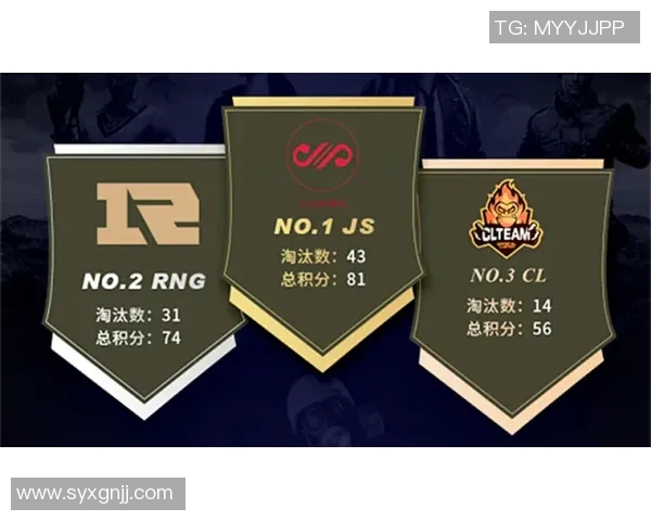 最新和平精英节奏排行榜揭晓RNG战队稳居第一名引发热议