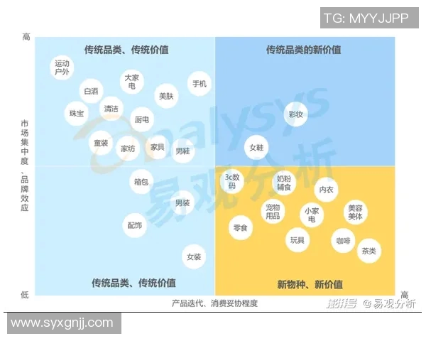 WE在Major赛中的实力分析与表现评估全面解读